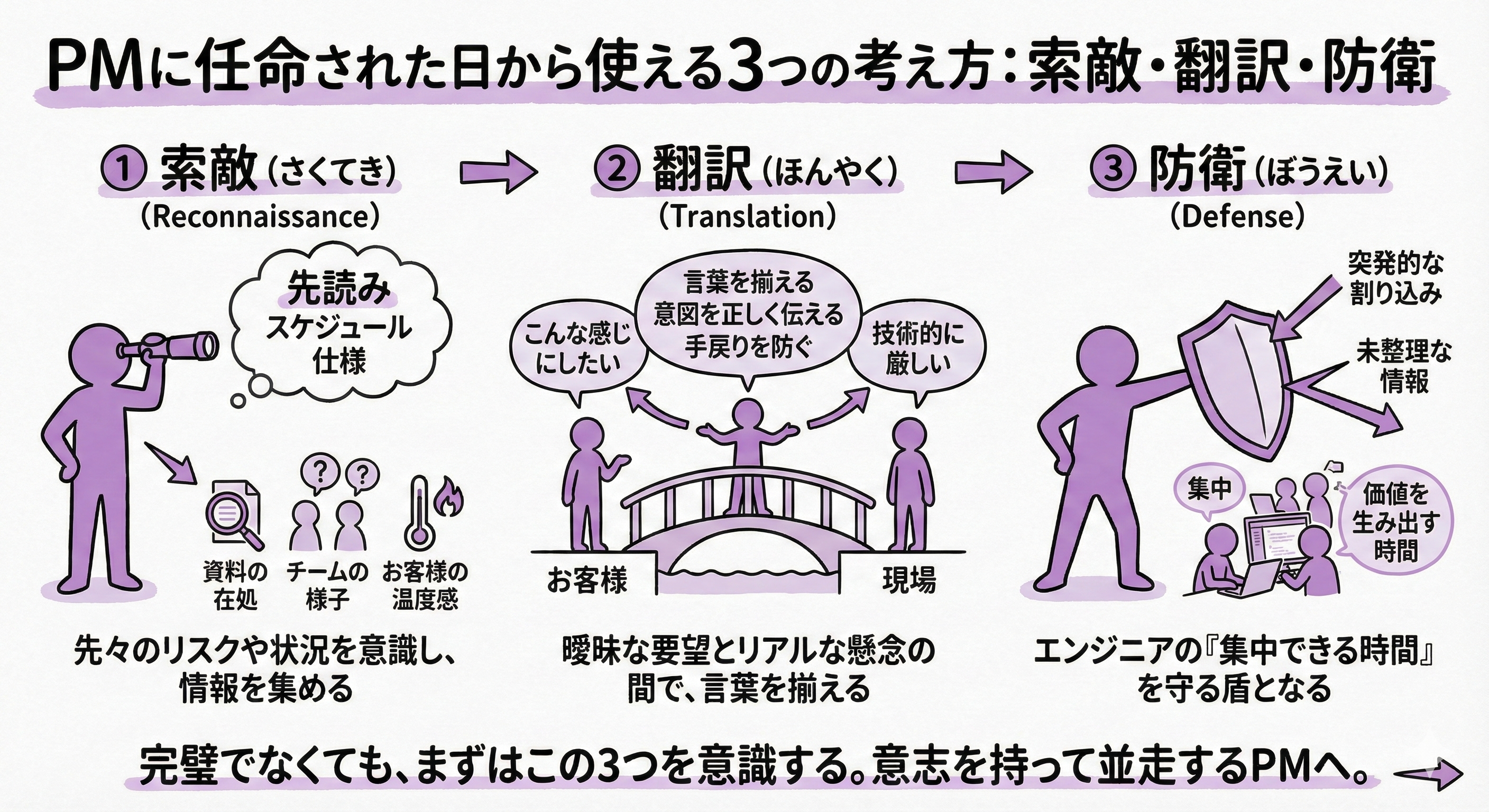 終わりに