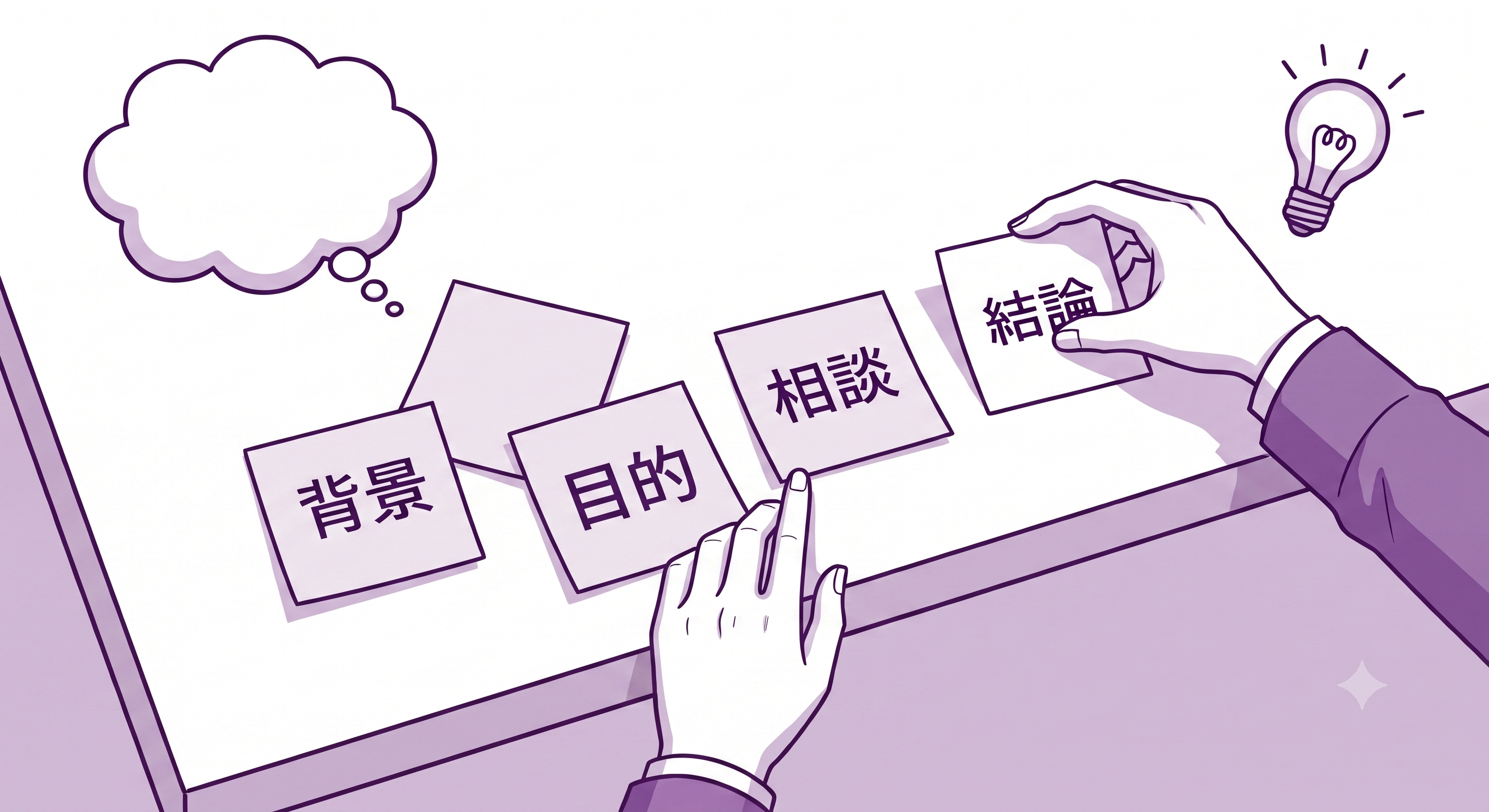 話す順番